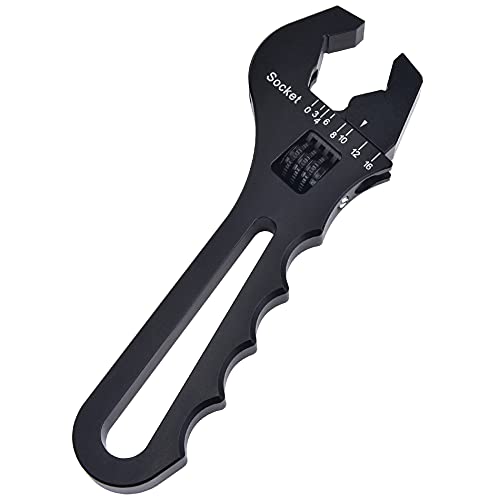 Best Wrenches