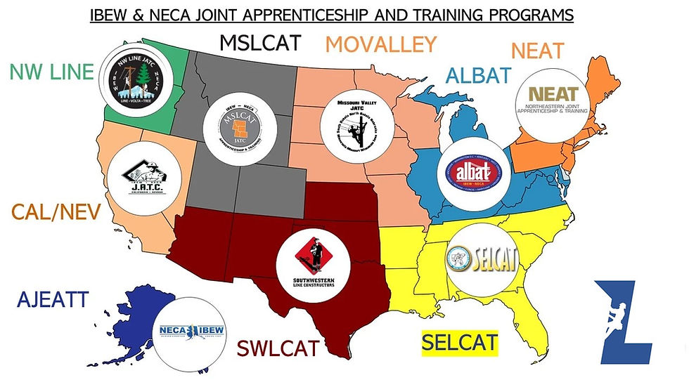 Ibew Lineman Apprenticeship