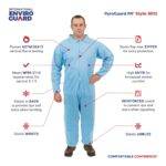 Fire Resistant Clothes