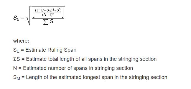 Ruling Span Calculator